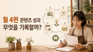 소상공인 월 4편 콘텐츠 운영에서 실제로 확인할 7가지 성과 지표