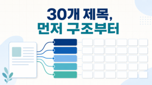 30개 블로그 제목을 만들기 전 콘텐츠 구조