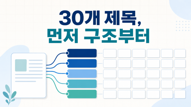 30개 블로그 제목을 만들기 전 콘텐츠 구조