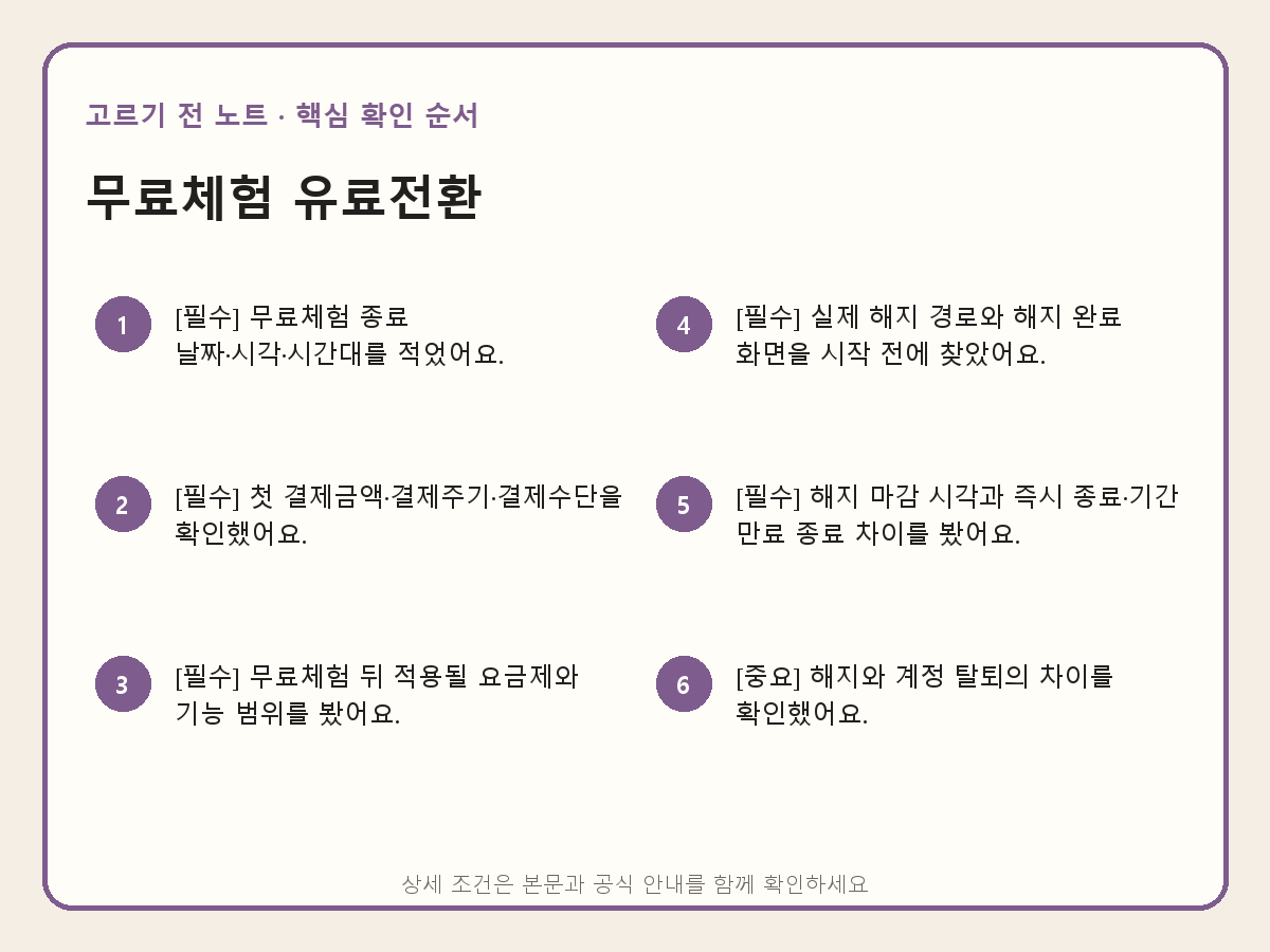 무료체험 유료전환 확인법: 결제일·해지기한·증빙 기록 핵심 확인 순서 설명 이미지