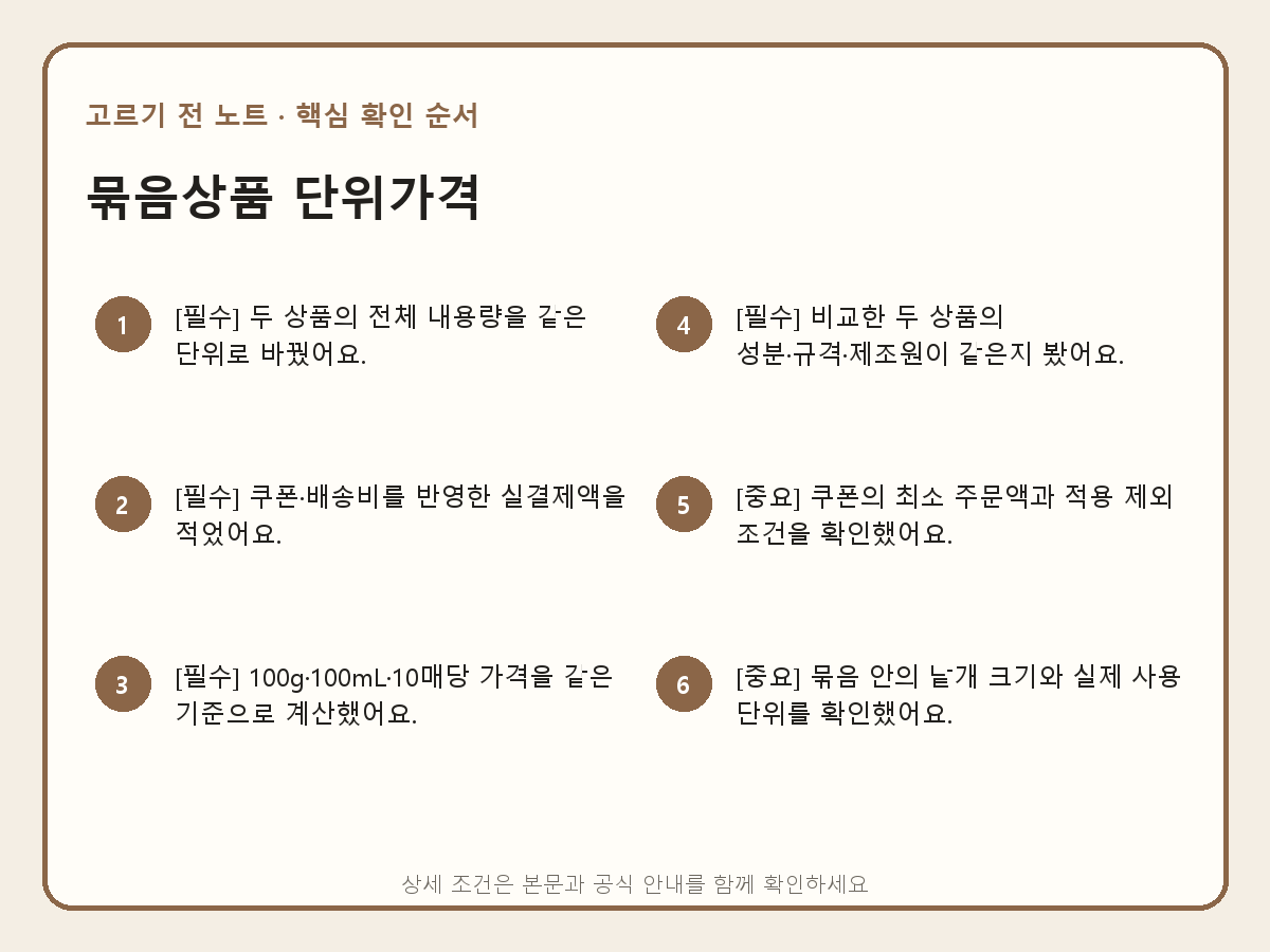 묶음상품 단위가격 비교법: 용량·개수·사용기한까지 계산하기 핵심 확인 순서 설명 이미지