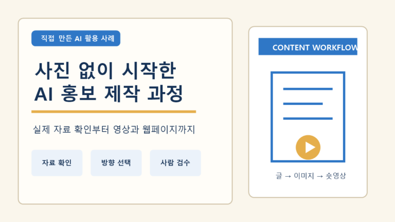 Wordpress featured